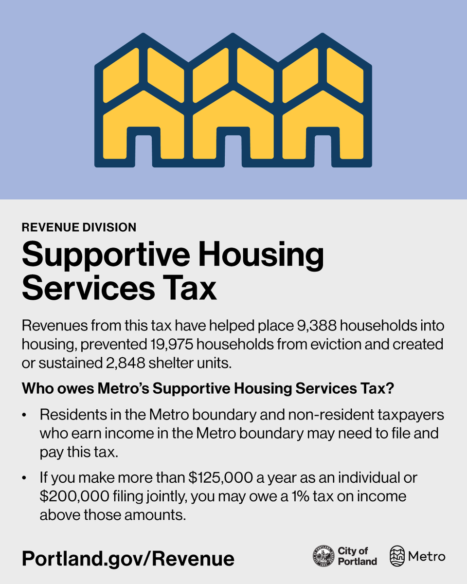 City of Portland, OR tweet media