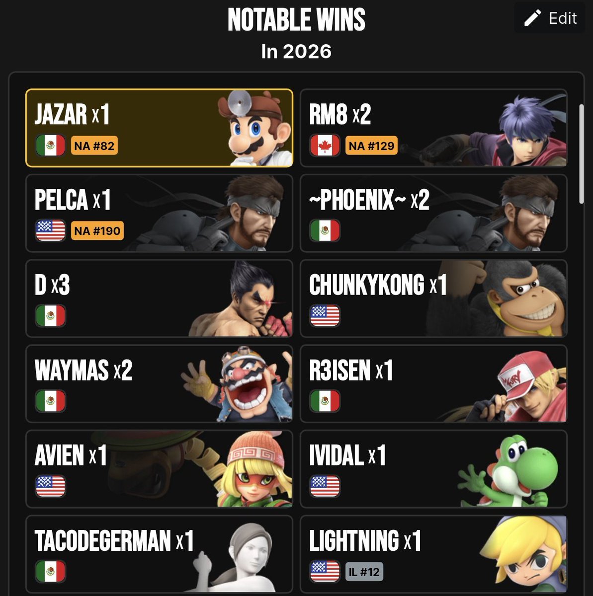 ML/MRL Morenitø19 tweet media