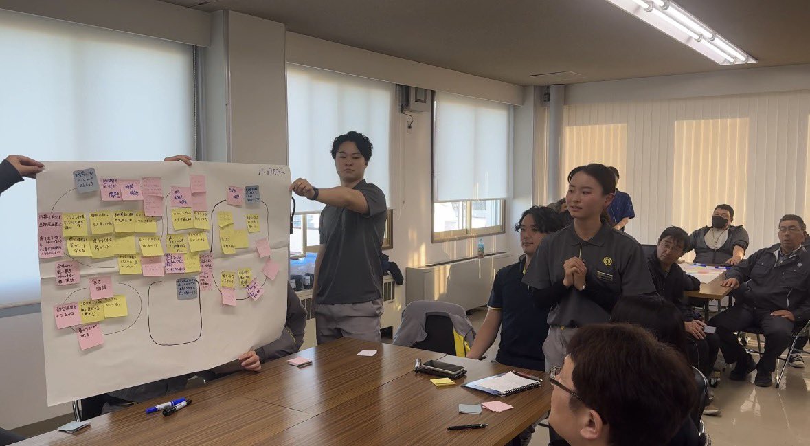 昨日は<a href="/Nishimuragumi_O/">西村 幸志郎｜西村組の四代目若頭 通称、若｜建設×飲食×宿泊×コワーキング×人</a> さん、<a href="/Nishimuragumi_M/">長谷川昌子 │ 西村組のビリケンさん</a> さんと食事に行かせていただいた。
80名の前でちゃんと話せて、考えて行動できる新入社員がいるのは会社の強み。

これまでの文化を変えていくためには、歴史や変遷を理解しつつ、時代にフィットさせていくことが必要。