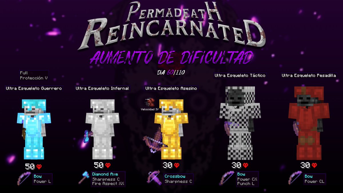 💀Cambio #62💀

ULTRA KILL