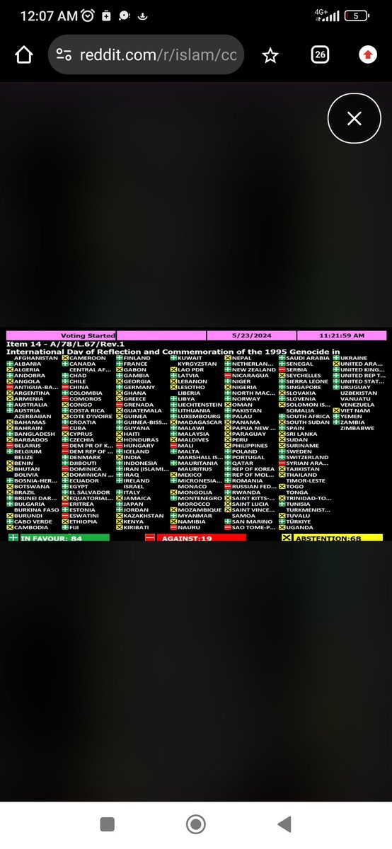 RafaRedBishop tweet media