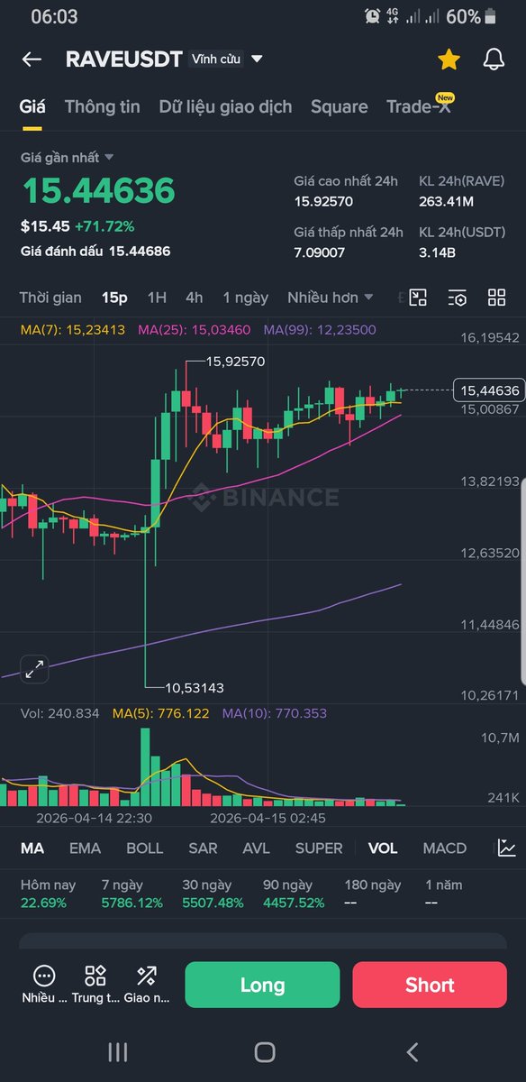 🌷𝐏𝗵𝘂 𝗕𝗲𝘀𝘁 tweet media