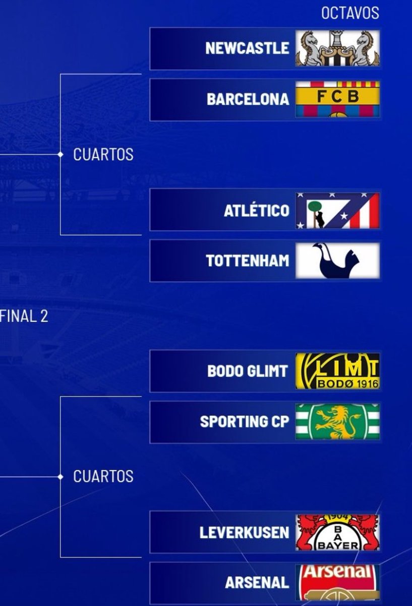 Los dos últimos años. 
Con la supuesta mejor plantilla de Europa, según nos cuentan.

No han pisado una final. De auténtica y rigurosa coña.