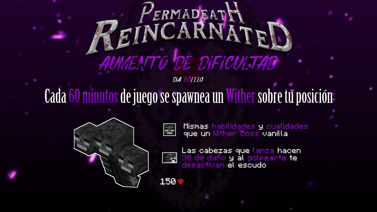💀Cambio #65💀

Tic Tac... Tic Tac...