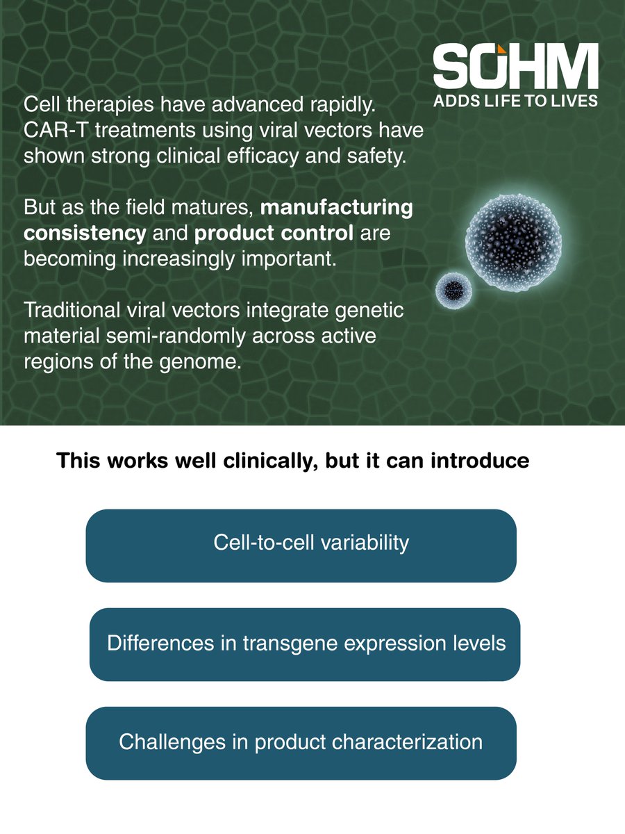 SOHM Biotechnology tweet media