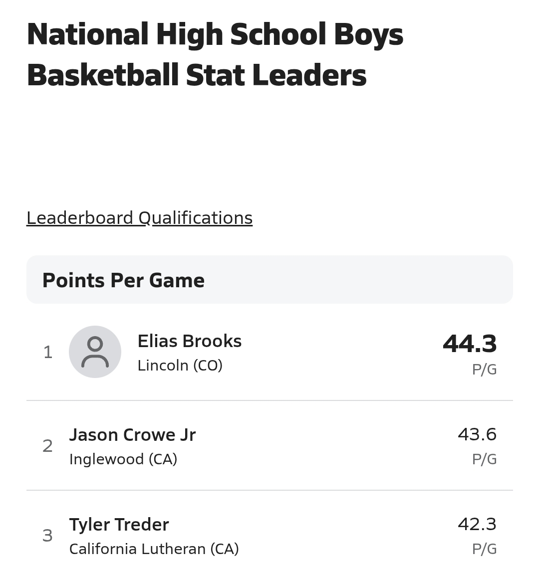 Barwickipedia's tweet image. 🤯 #wisbb