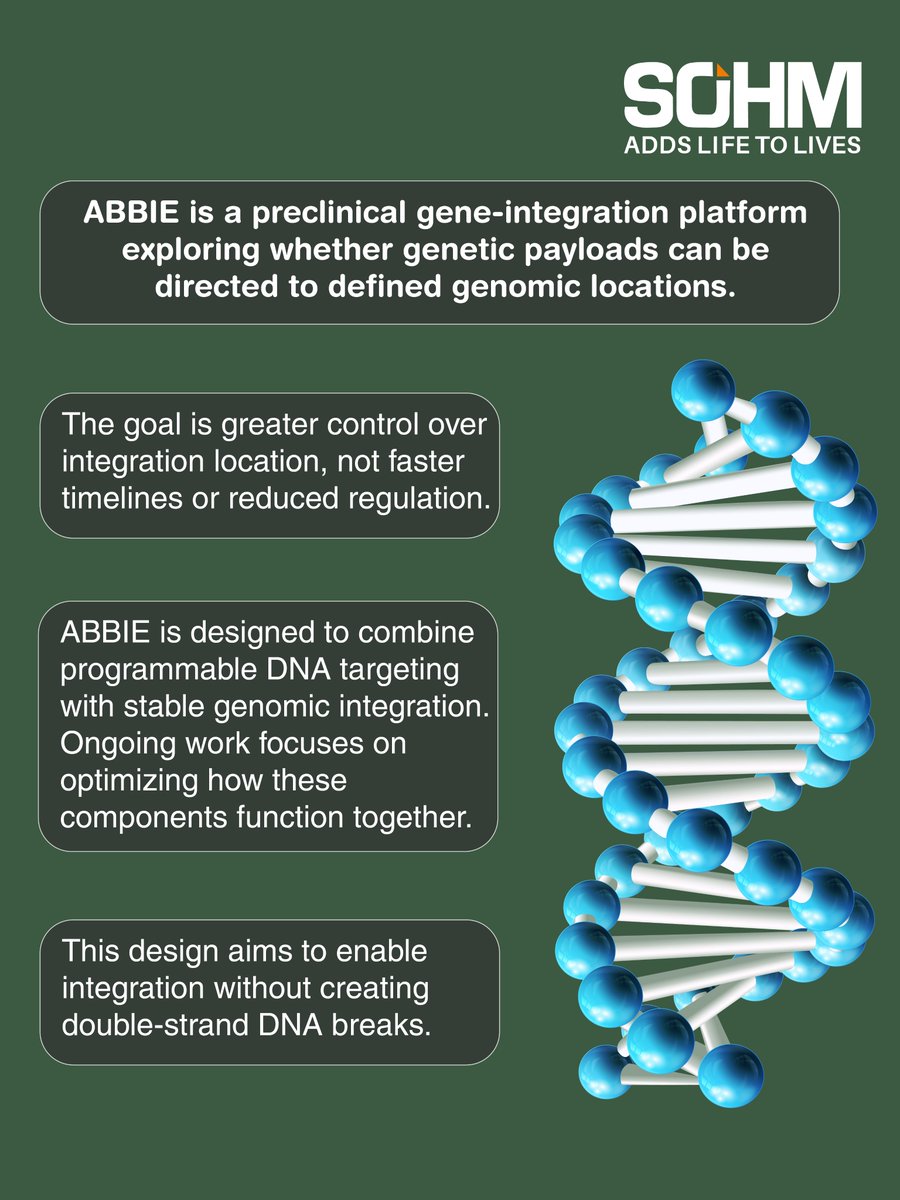 SOHM Biotechnology tweet media