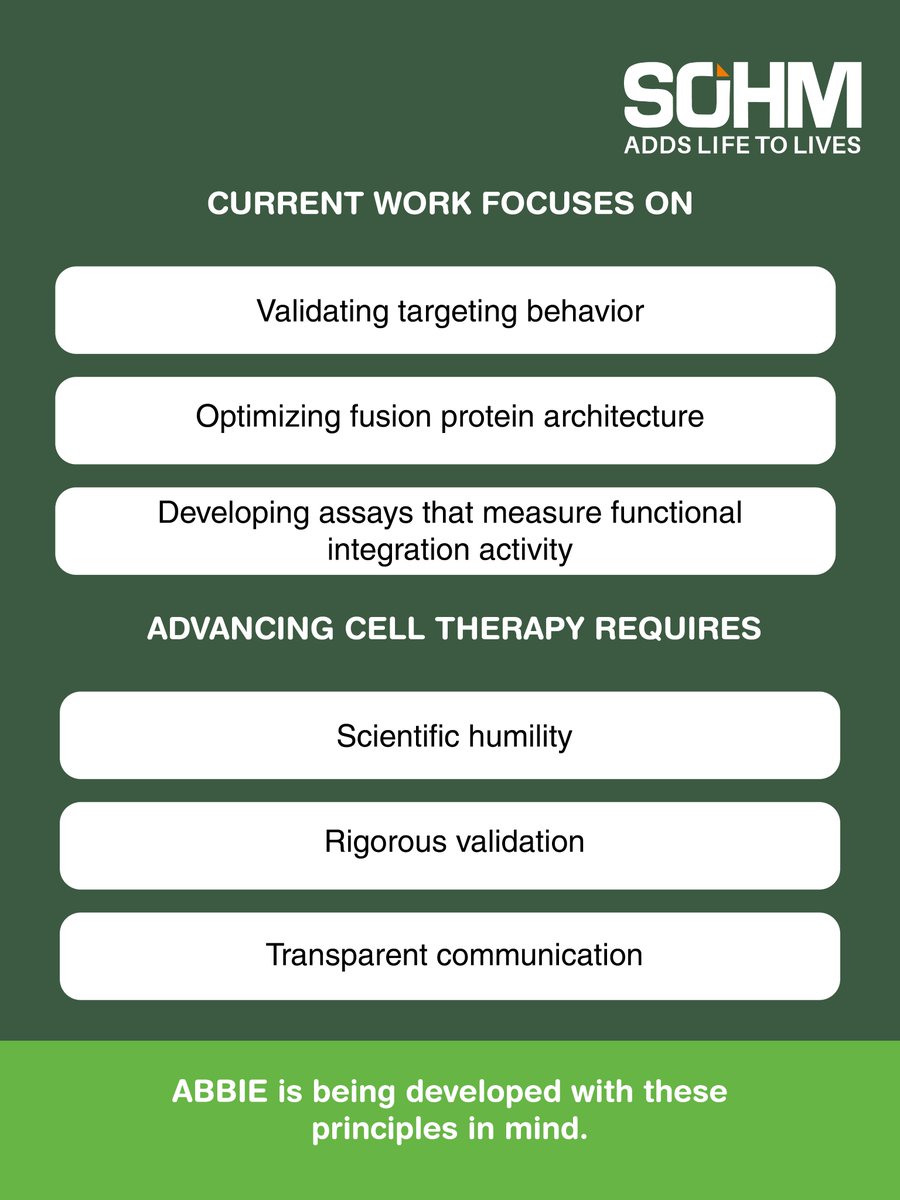 SOHM Biotechnology tweet media