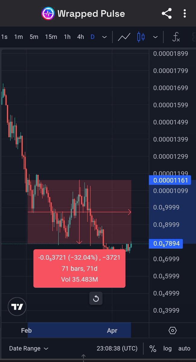 Cryptosolv tweet media