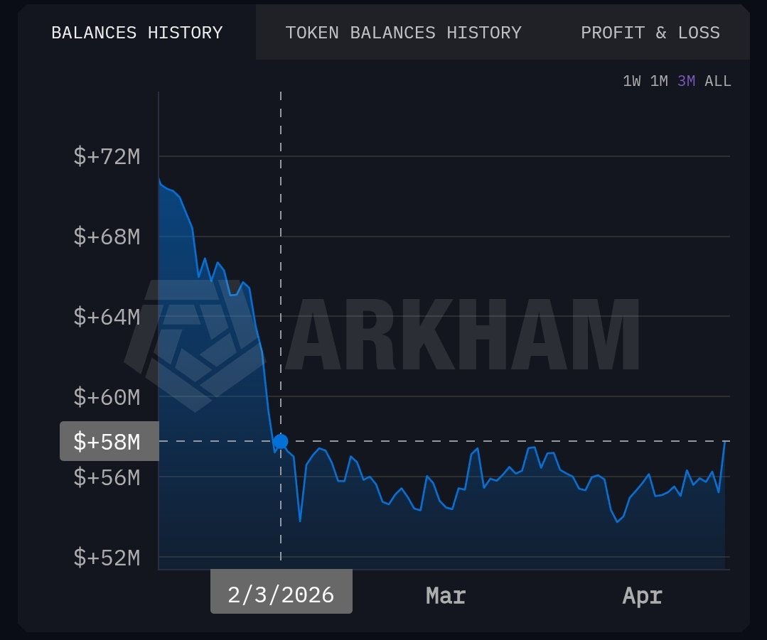 Cryptosolv tweet media