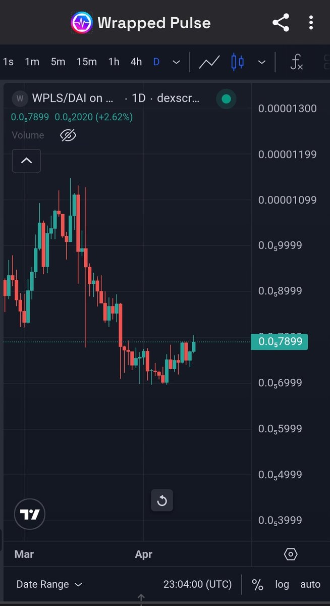 Cryptosolv tweet media