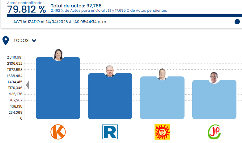 cints 23|04 𝑳𝑶 𝑺𝑰𝑬𝑵𝑻𝑶 𝑩𝒀 𝑪𝑹𝒀 tweet media