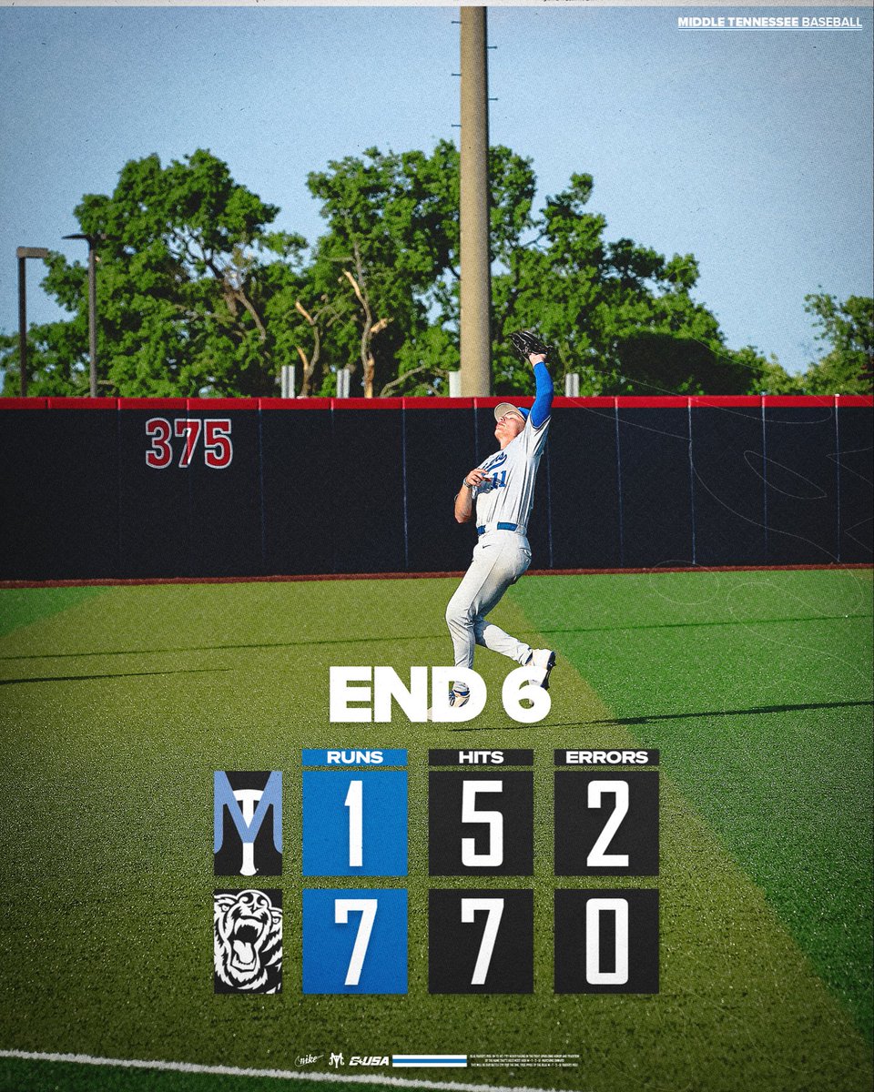 Middle Tennessee Baseball tweet media