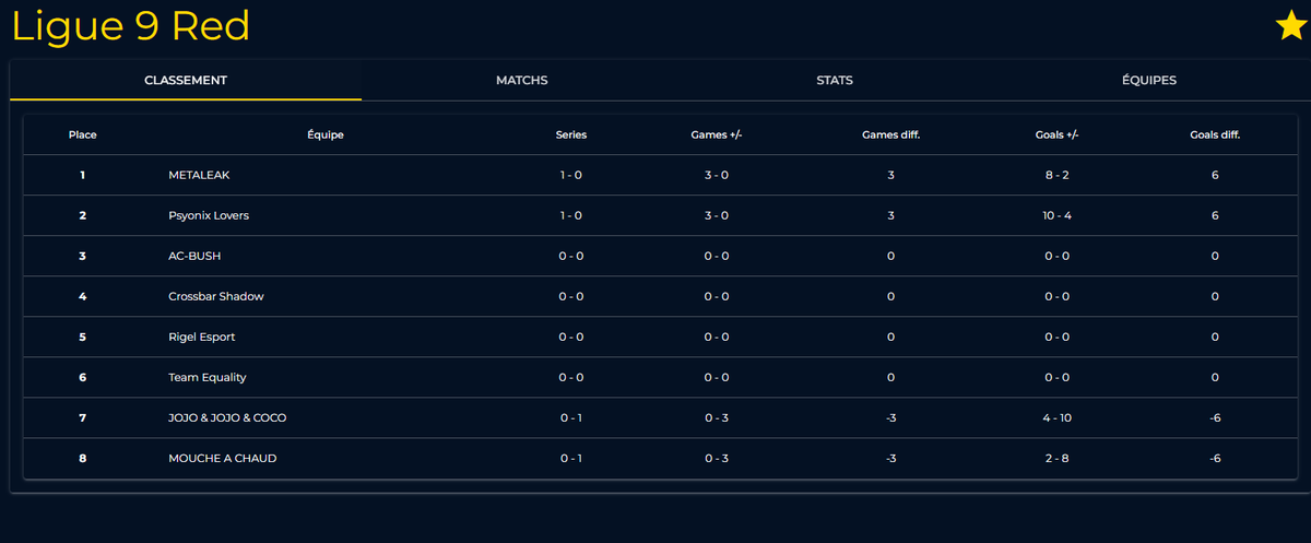 Elementary Esport tweet media