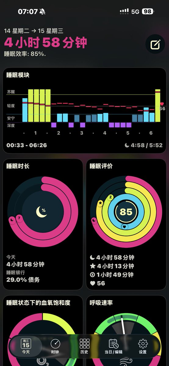 yumiroger's tweet photo. Auto Sleep用了很多见了 昨天刷到一篇帖子说苹果也出了这个睡眠模式 今天对比了一下 数据确实差不多  但Auto Sleep的数据更详细 https://t.co/P1PLiScBpP