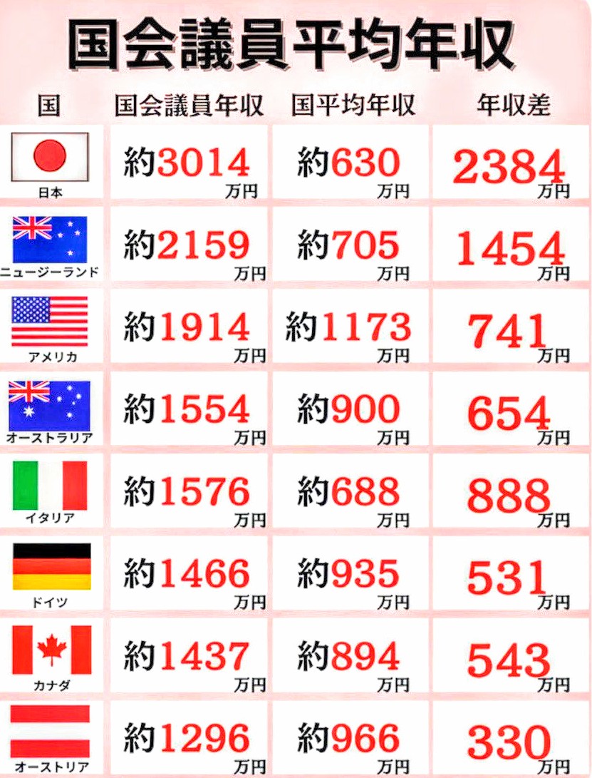 『フザけんなコラ！』って思う人✋