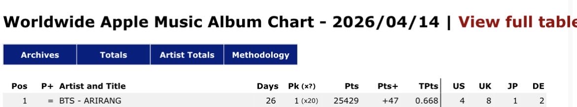 Jaelyn⁷🪭 tweet media