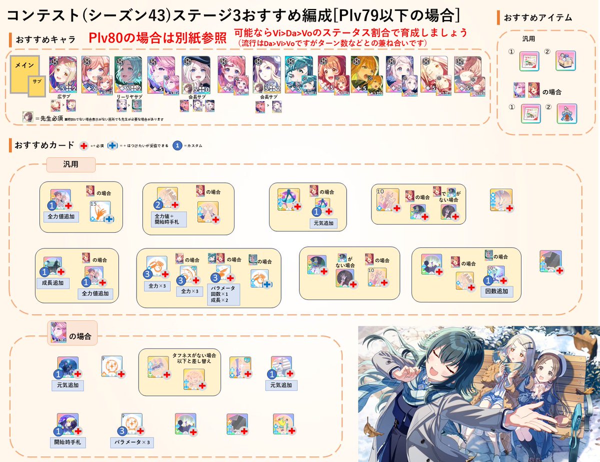 fried_aji3's tweet photo. コンテストシーズン43のおすすめキャラ・構築をまとめました
参考にどうぞ
シーズン43からステージごとに流行が違うためステータス割合については各画像の記載を参照してください

以下の場合画像が分かれているのでリプを参照するようにしてください
ステージ1：Plv75以上の場合
ステージ3：Plv80の場合

※SS以上で実現可能な構築をお勧めしています
※SSS以上になってしまった場合確定厳選などが崩れるのでご注意ください