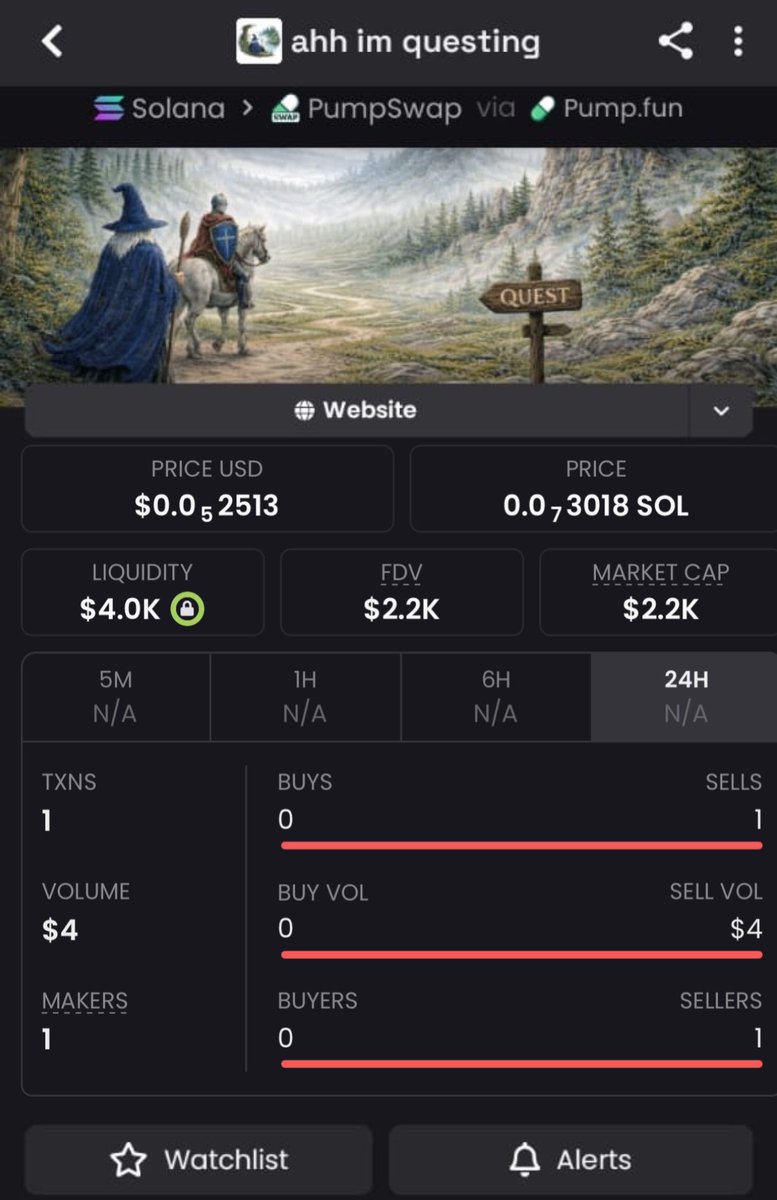 MLADegana's tweet image. 🔥 $QUEST was called at $2.2K MCAP
Now around $859K solid growth 🚀
Early plays win DM if you’re serious.
#QUEST #Solana #Pump  #Nfts #BTC #memecoin1000x #Pumpusdt  #solana #Altcoins #XRP #Web3 #Twitter #Trending  #CryptoTrading  #HODL E7Xfasv5CRTNc6Xb16w36BZk3HRSogh8T4ZFimSnpump