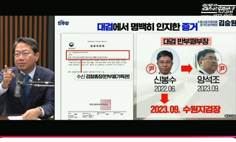 Ohsun Kwon tweet media