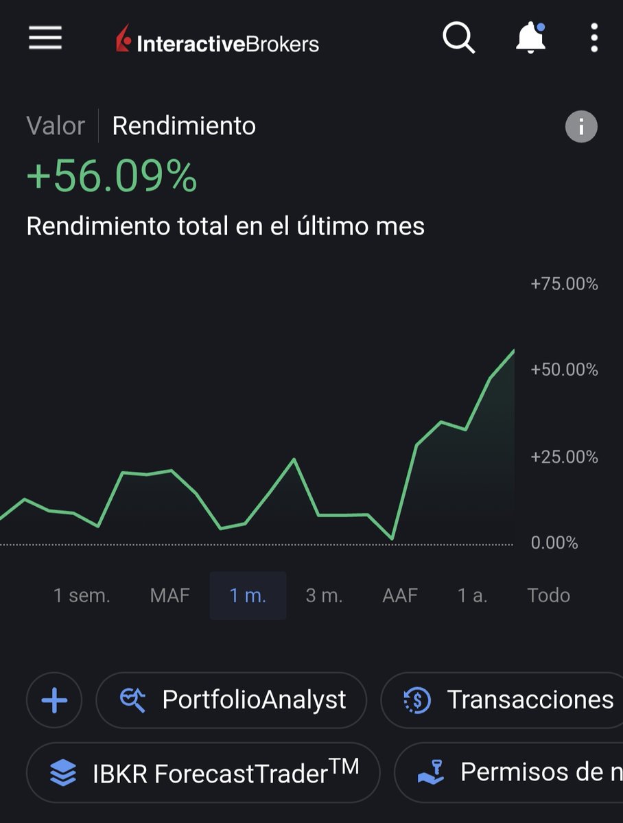 TraderBCRA tweet media
