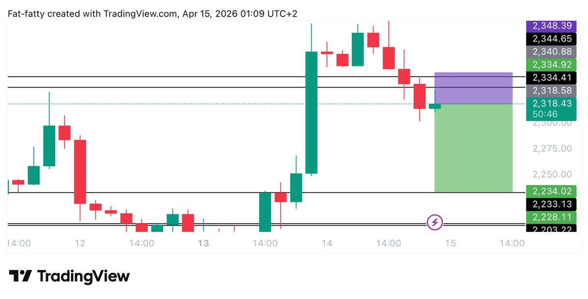 UNKNOWN TRADER tweet media