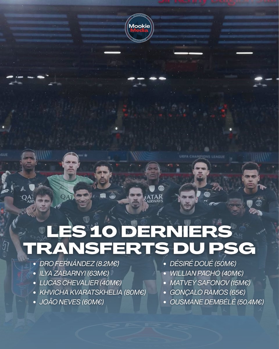 Mookie Média tweet media