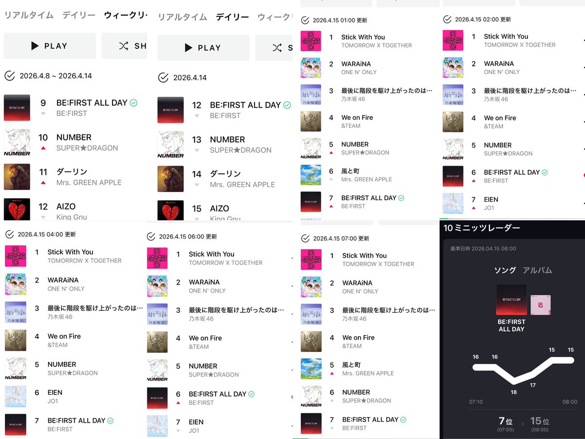 🕺kyon🐬🌴SOTA応援し隊🌴🏄‍♂️ tweet media