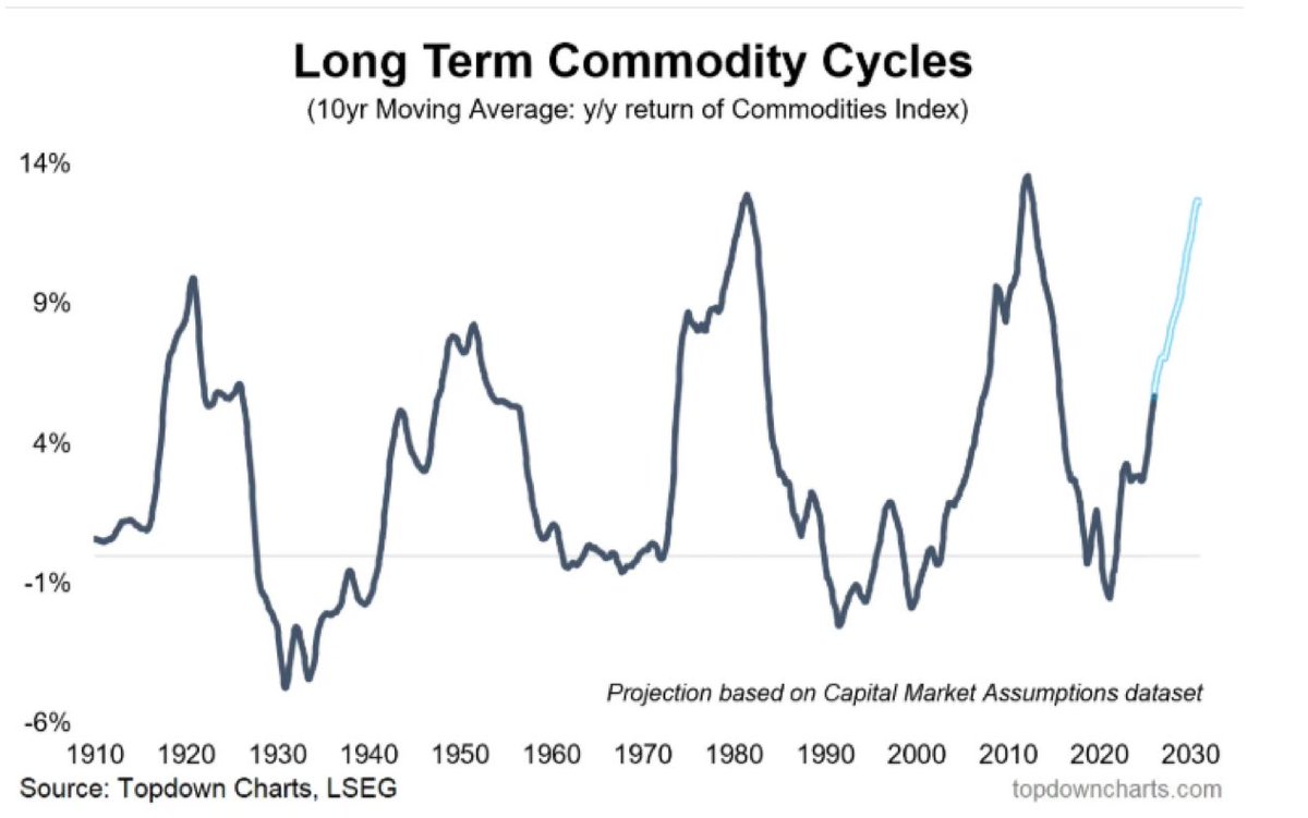 Cristian tweet media