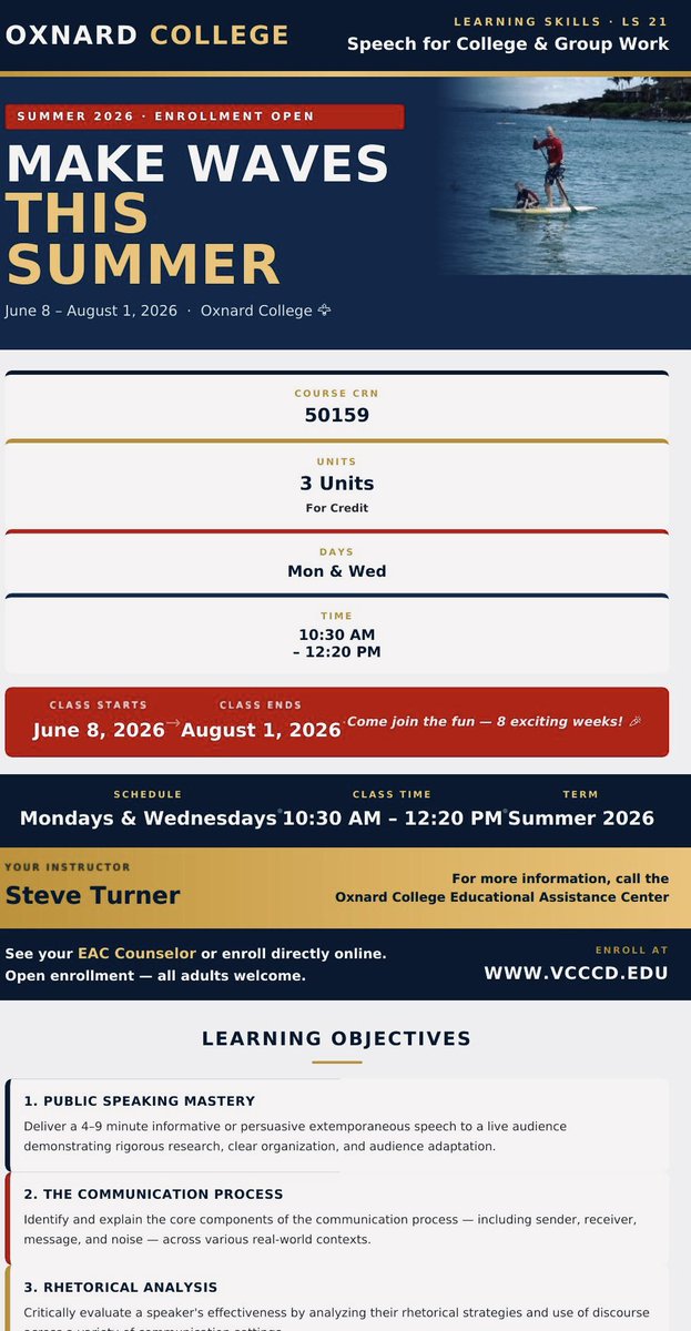 Steve__Turner's tweet photo. Looking for some fun this Summer at Oxnard College? Check out LS R 21 Prep for speech and group work for 3 units starting June 8! Go to https://t.co/DIwhF0o0ex for more details! https://t.co/tGeyhR8IvF