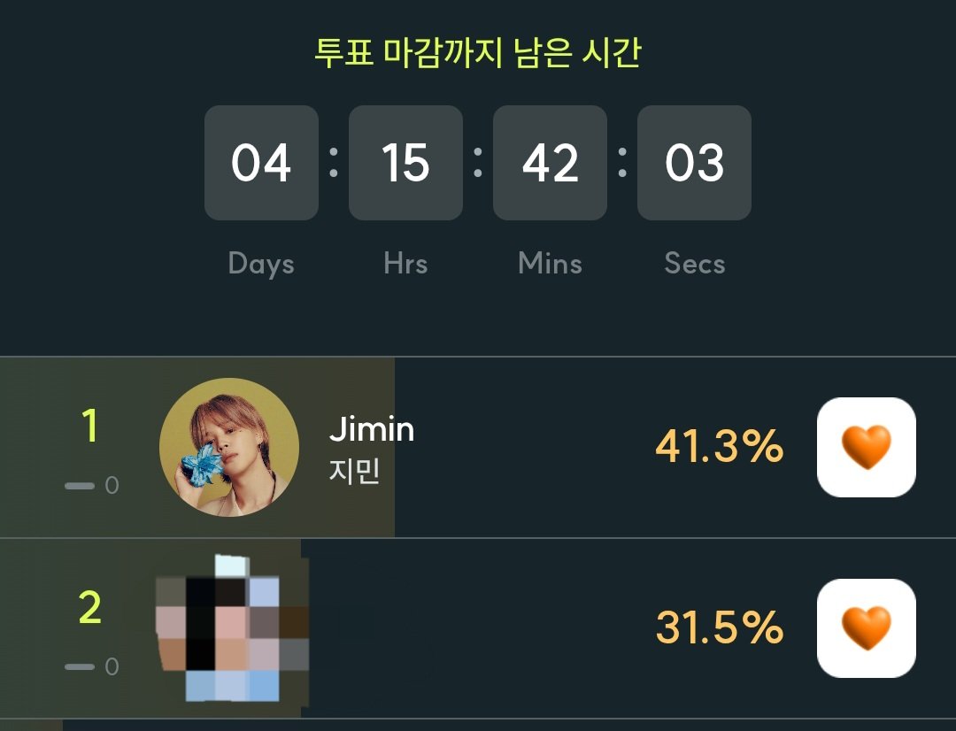 🗳 Kiwing(키윙) (D-4️⃣) [올키윙 골드레이스 SOLO] ⚠️ 오늘은 그린키위 소멸일입니다‼️ 자정 전에 반드시 ...