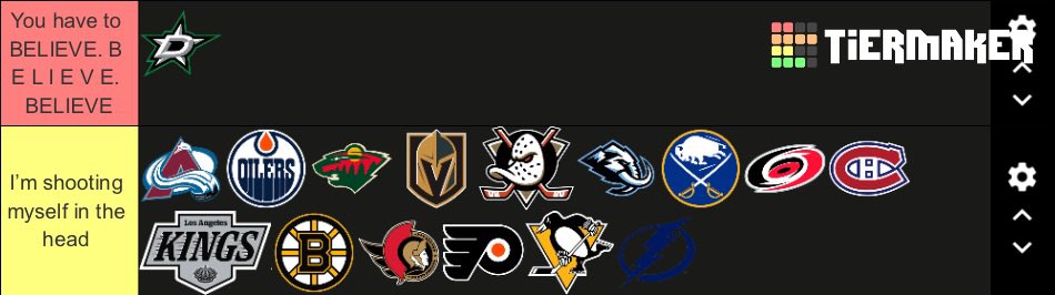 tharlsglazer's tweet photo. How I would feel about each playoff team winning the cup https://t.co/AJvrdwPj8Q