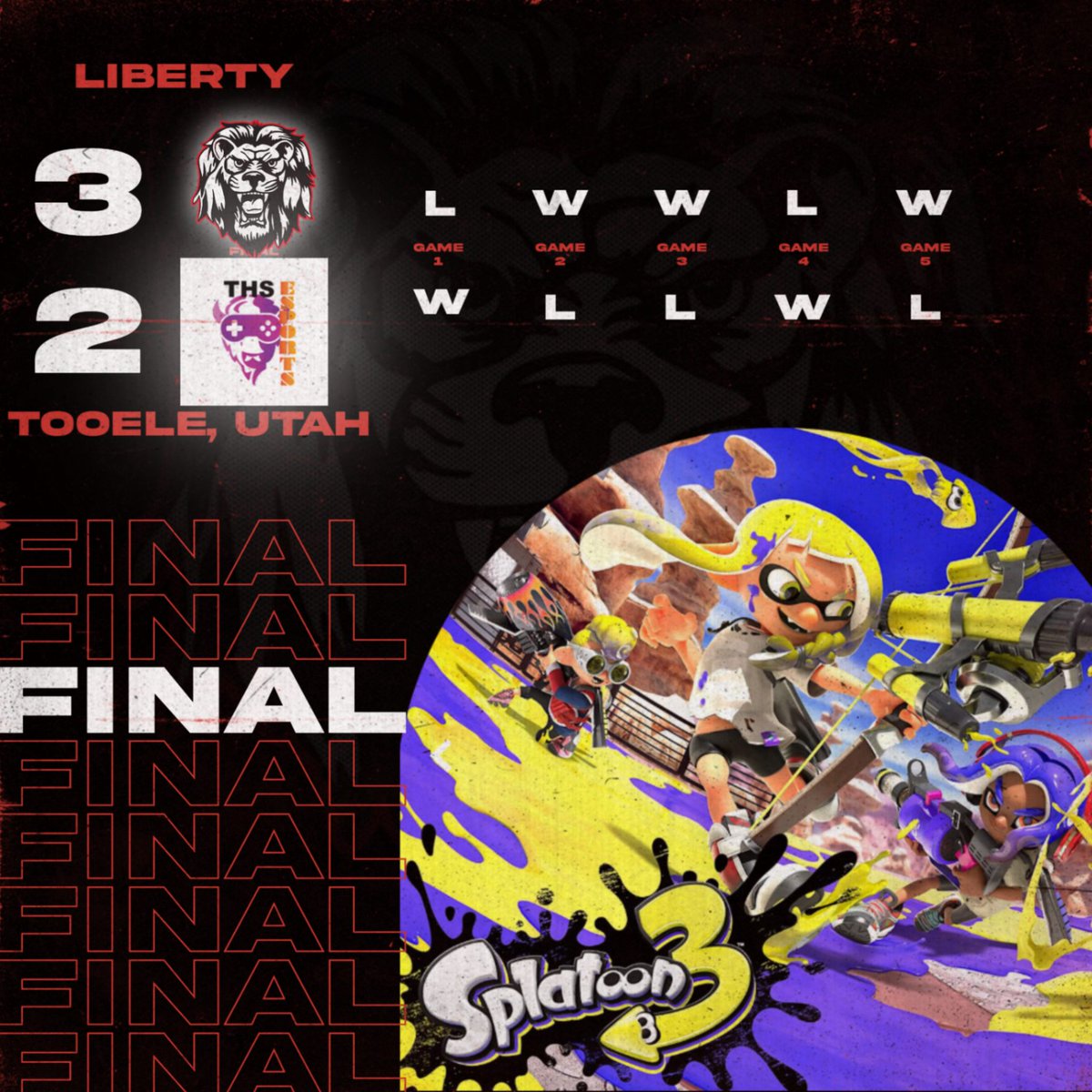 LibertyHSEsport's tweet image. #Splatoon Quarterfinal:  (3) Liberty defeats (6) Tooele, Utah to advance to the Semifinal on Thursday!  #Esports #Excellence #Effort #Empower