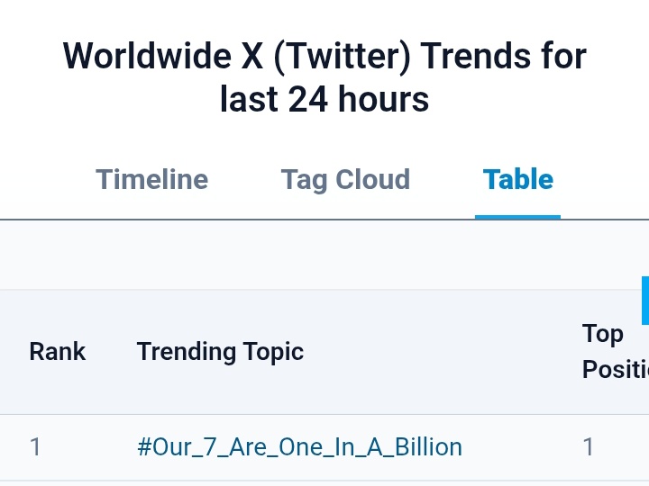 amengwithenhypenis7🤍💐 tweet media