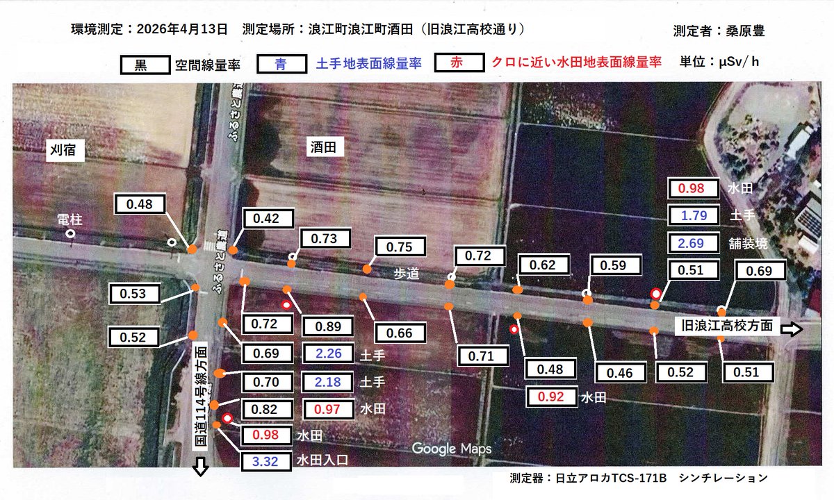 桑ちゃん tweet media