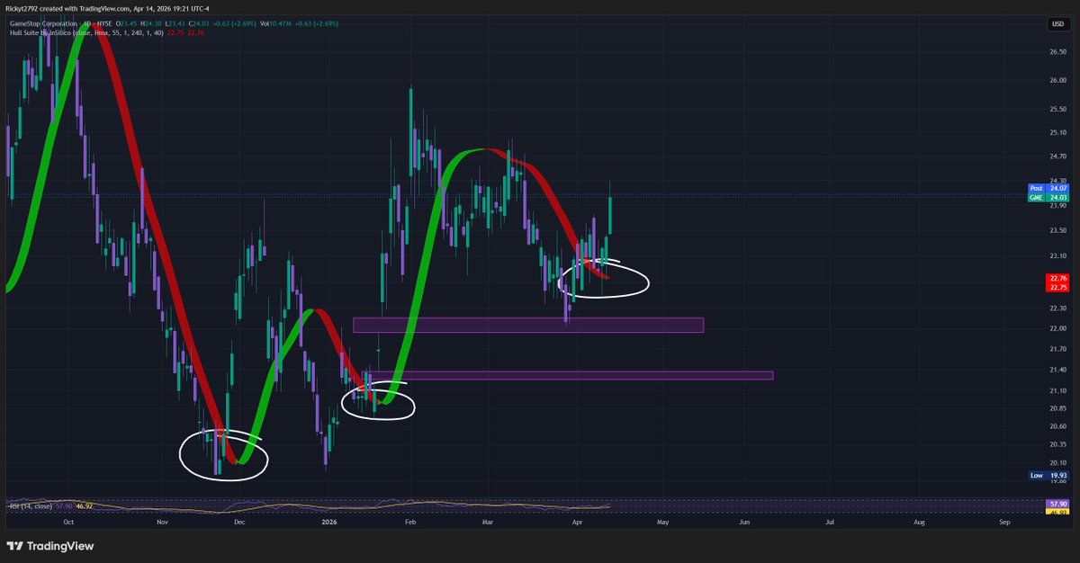 TakuriOracle tweet media