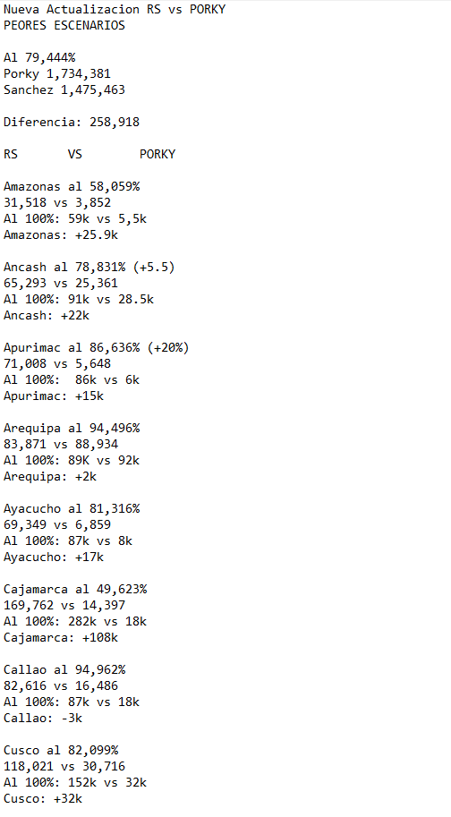 Giuseppe Canonico tweet media