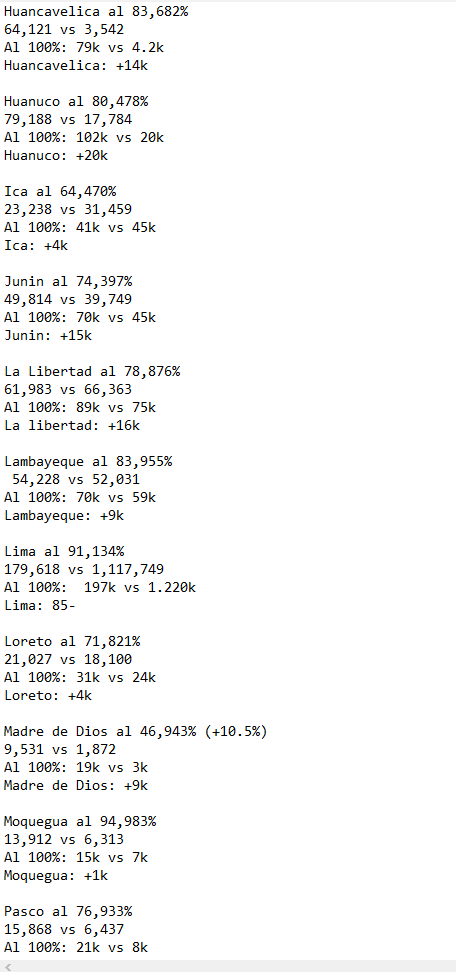 Giuseppe Canonico tweet media
