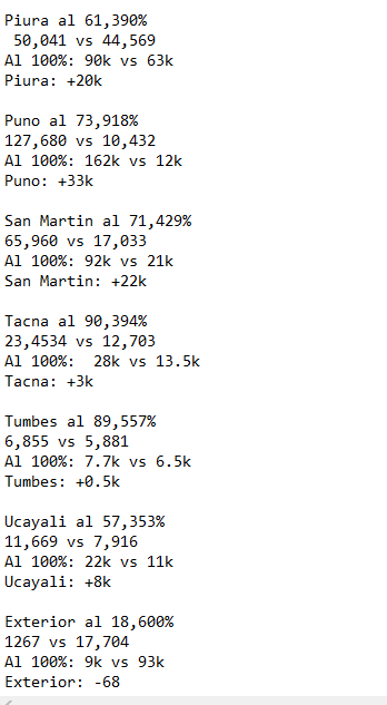 Giuseppe Canonico tweet media