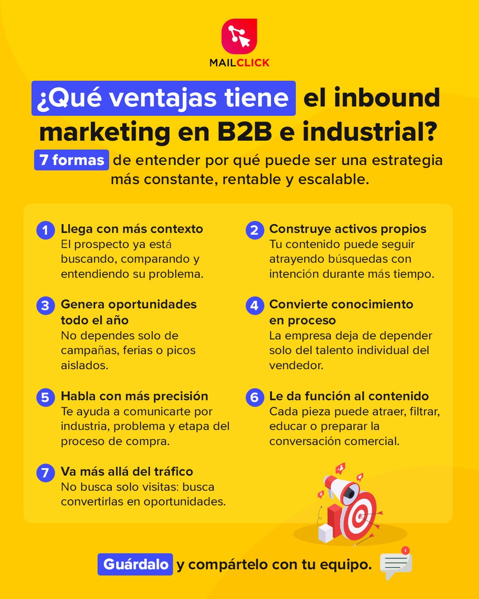 mailclick's tweet photo. En B2B e industrial, el inbound marketing no se trata solo de crear contenido.

Se trata de atraer con más contexto, hablar con más precisión y generar mejores oportunidades. 🎯 https://t.co/Td8GnVRZpV