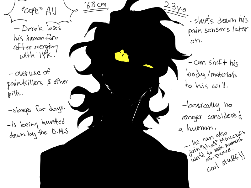 mayyasho's tweet photo. DAWTDE “cope” AU 
Avery still clings into hope that D3rlord3 is alive, and well… he’s not so wrong! https://t.co/N86na15eMP