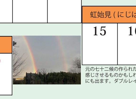 「虹始見」
 特にダブルレインボーは幸運の兆しです。 
※二十四節気・七十二候カレンダー 好評販売中

 shiyake-doitsubako.website/24sekki-calend…

#七十二候 #虹始見
