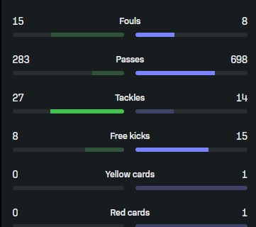 Bazid 💙♥️🏆X4 tweet media