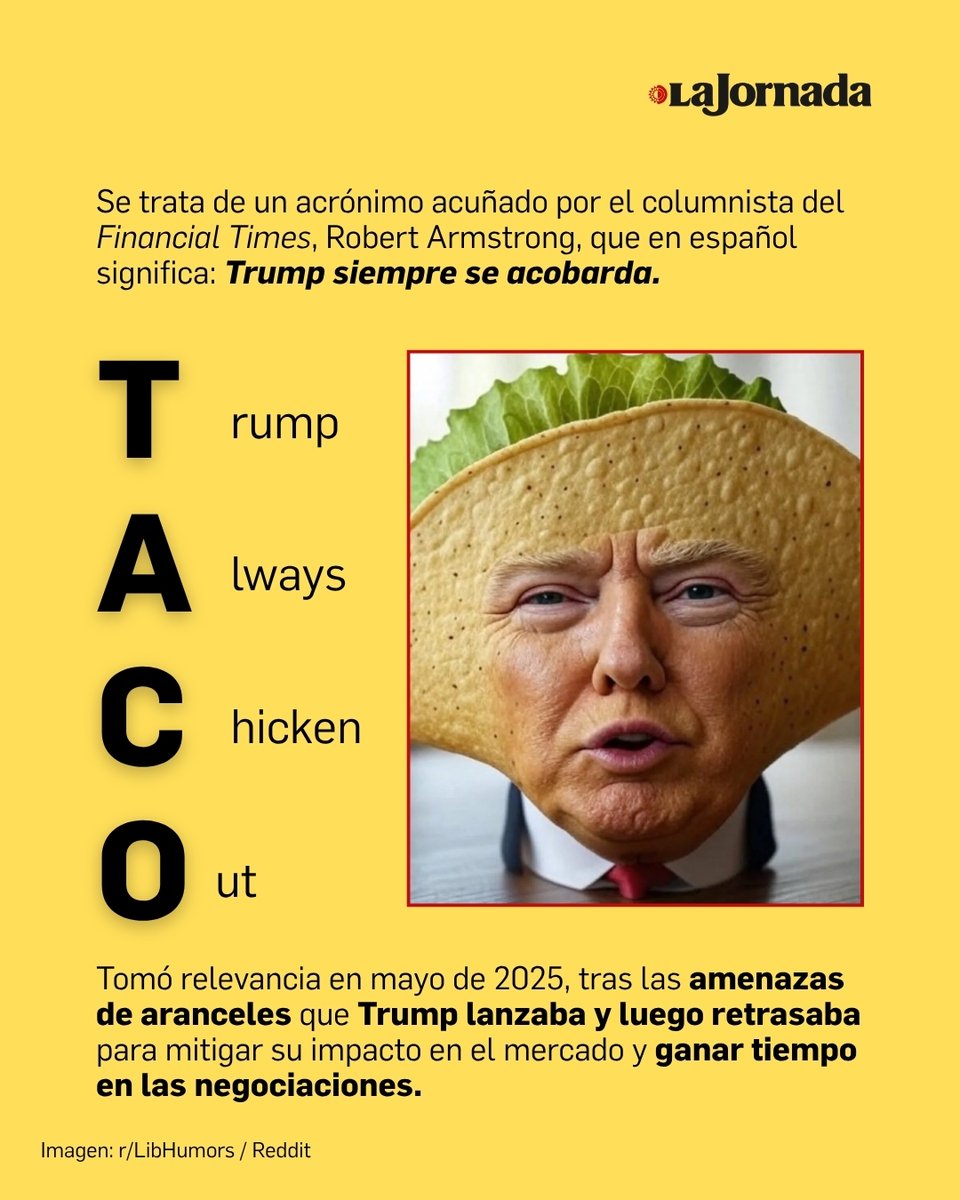 La Jornada tweet media