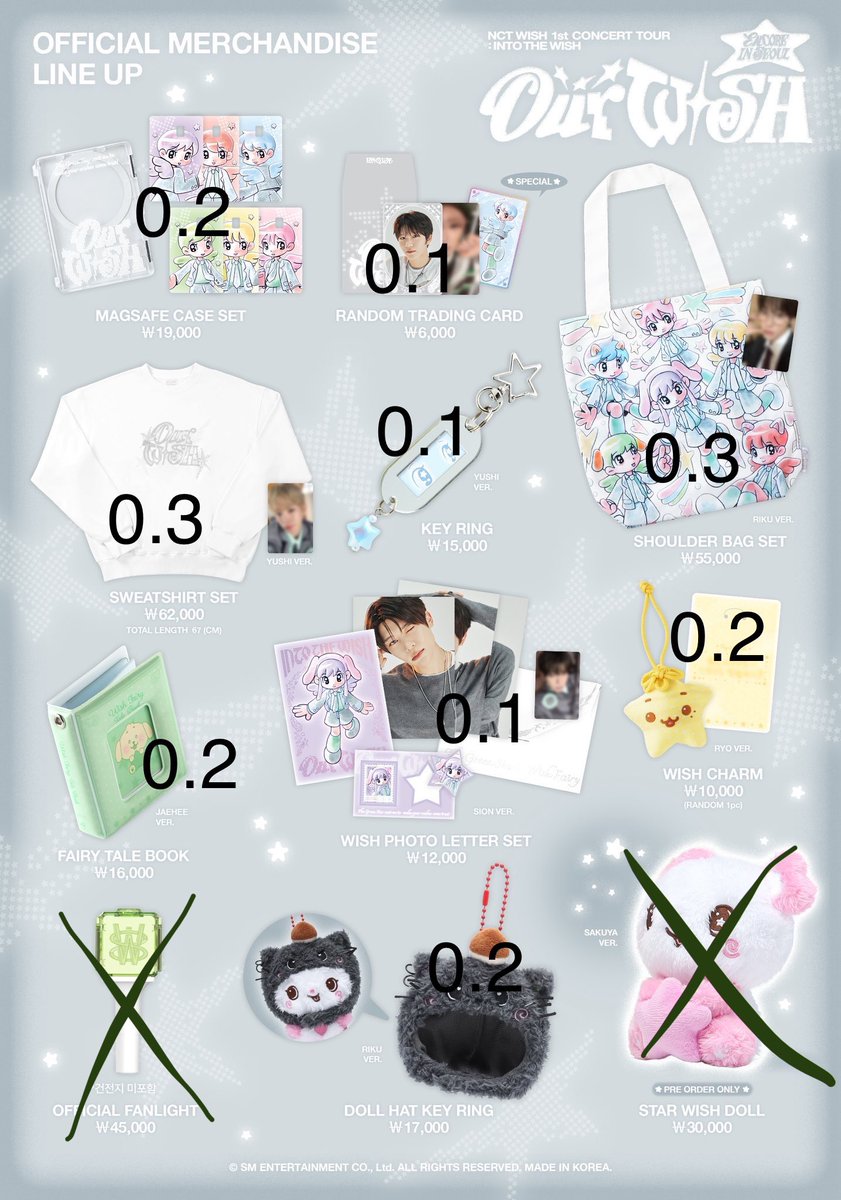 OPEN PROXY NCT WISH INTO THE WISH 

payment via KRW ⭕️ IDR ⭕️ 
- exclude repack + shipping fee to your warehouse (if needed) 
- but if possible, i can also deliver and drop off the item for FREE within Seoul area with minimum purchase fee^^

DM!
