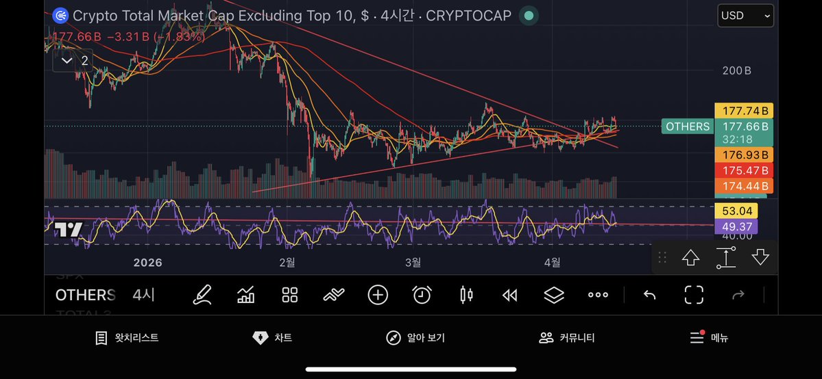 ๐ฉธ์ฒซ์ถ๊ทผ๋ ๋ถ๋ tweet media