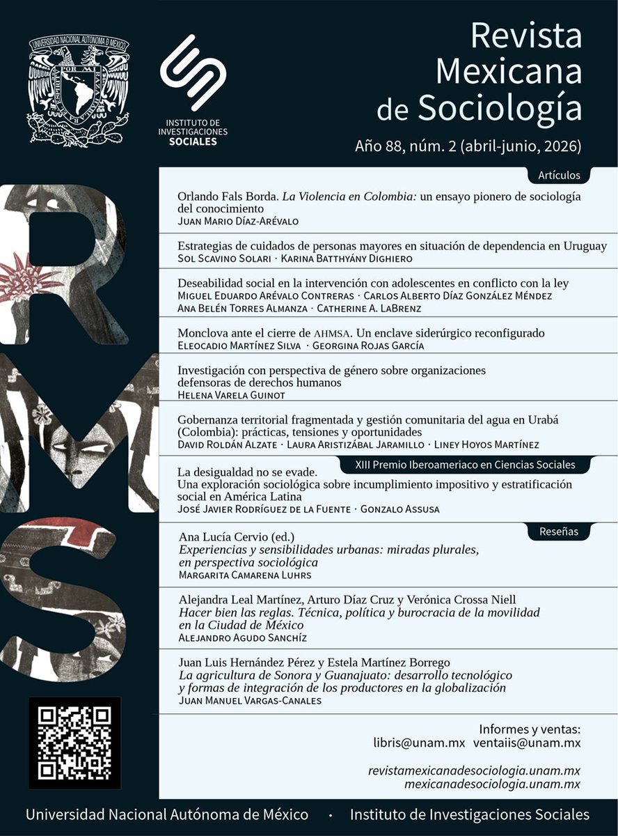 Revista Mexicana de Sociología tweet media