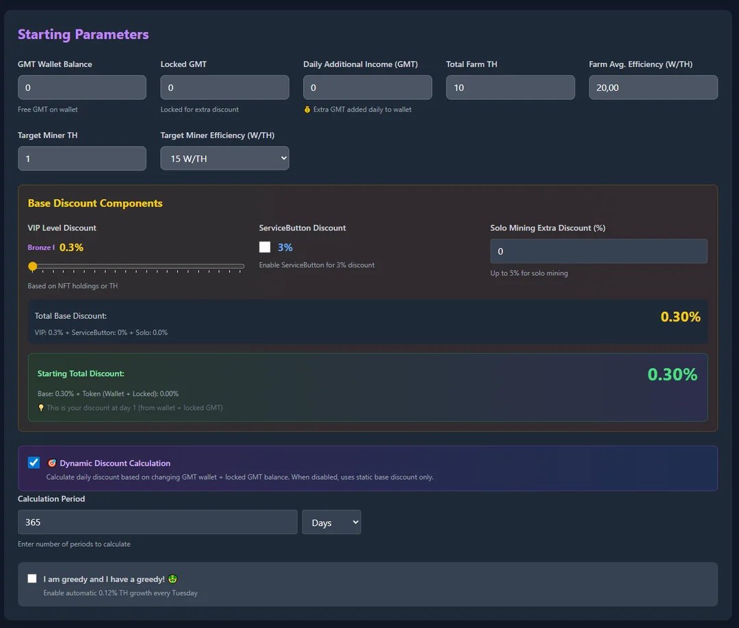 KillerO7's tweet image. 🚀 [HASHFARM] New Feature: Reinvestment Calculator with Dynamic Discount System 
#gomining #bitcoin 
reddit.com/r/GoMiningDisc…
