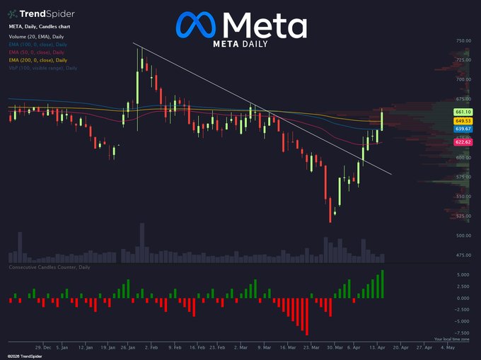 K线猎人 tweet media