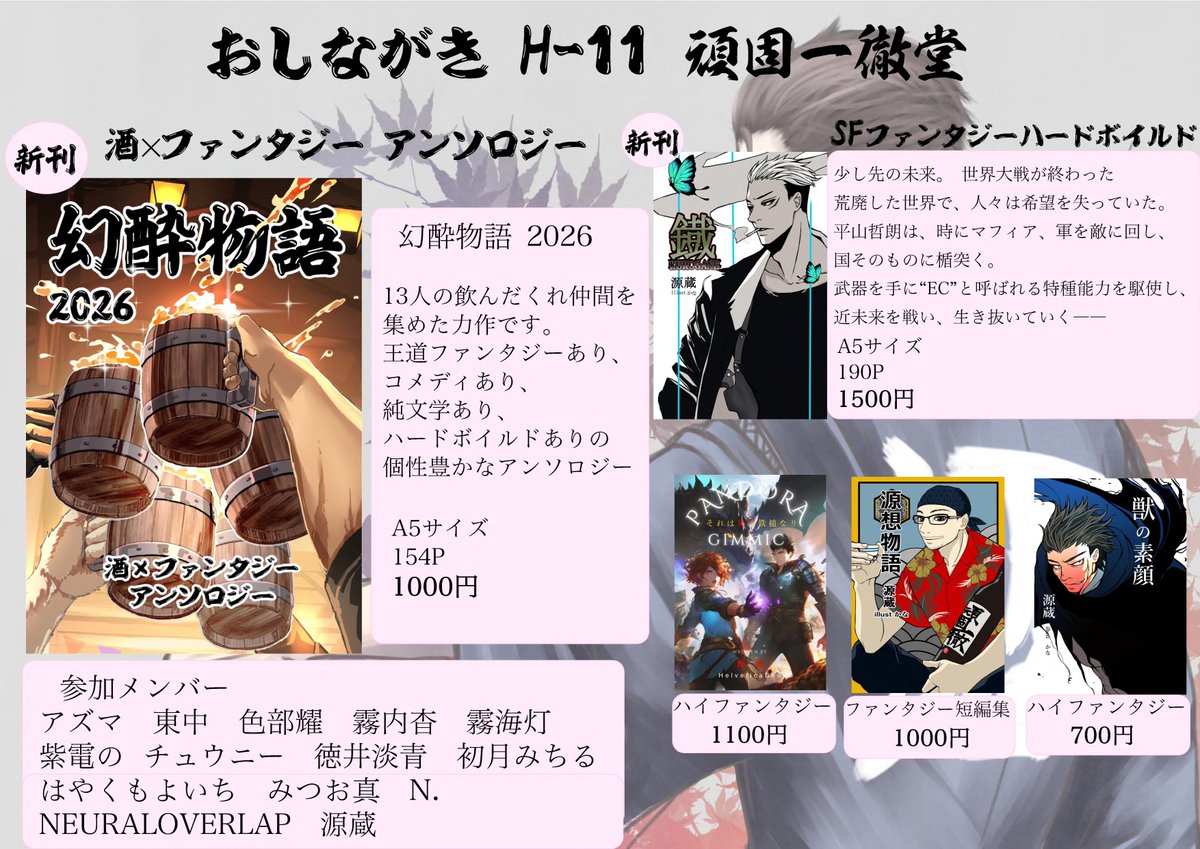 genzo_322's tweet photo. アンソロジーの参加者の名前が抜けておりました。
訂正し、お詫び申し上げます。
申し訳ございませんでした。

文学フリマ東京までもうちょっと！
よろしくお願い致します！！！

酒好き集まれ！
酒✕ファンタジーのアンソロジー

https://t.co/8pKw9Z3XfR

#文フリ
#文学フリマ
#文学フリマ東京 https://t.co/KCFbahUOSS